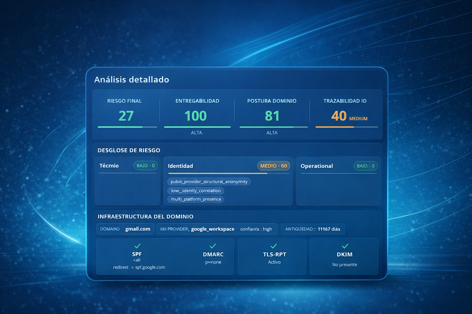 IntelMind - Plataforma OSINT para investigaciones digitales