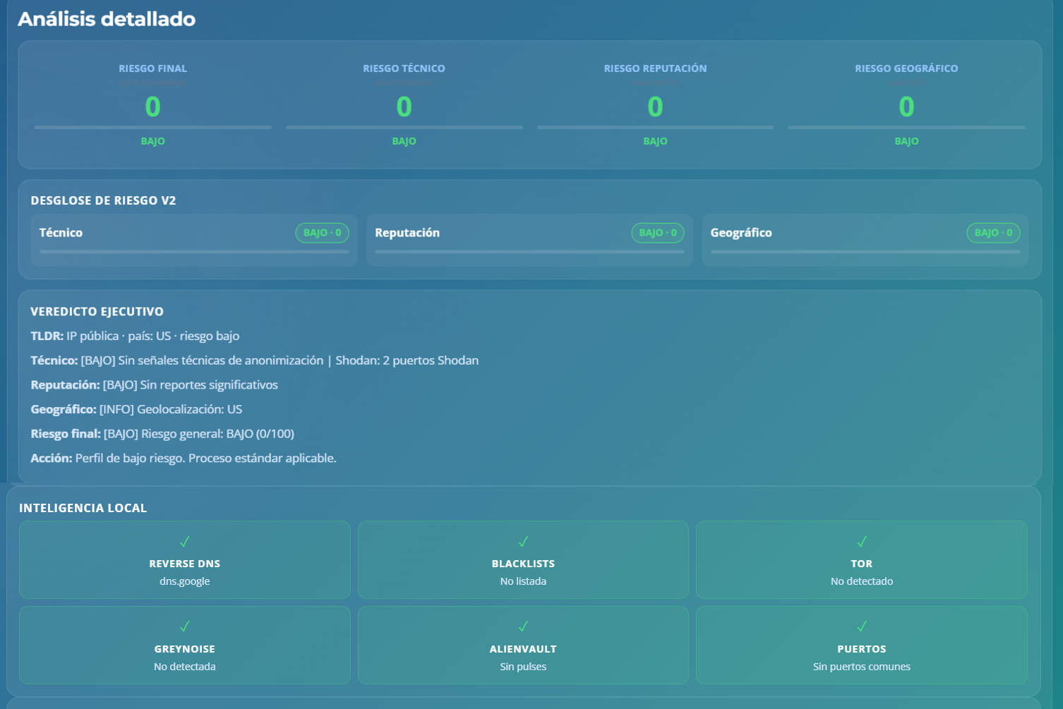 Captura de pantalla del informe de análisis OSINT de IP de IntelMind mostrando geolocalización, ASN, reputación, scoring de riesgo y resumen IA para la IP 8.8.8.8