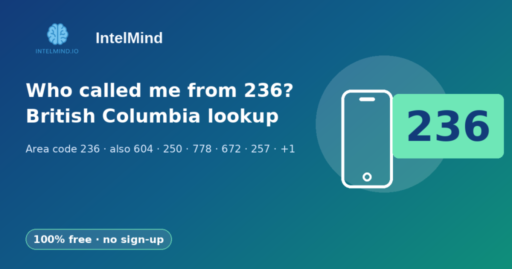 Area code 236 (BC, Canada): where it is, local time and who is calling, with a free +1 236 number lookup