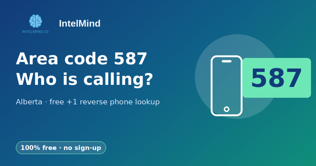 Area code 587 (Alberta): where it is, local time and who is calling, with a free +1 587 number lookup