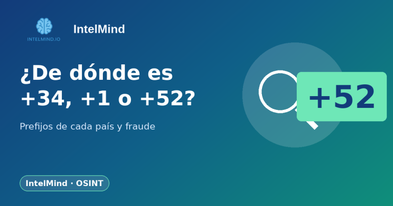 Prefijos telefónicos internacionales: de dónde es el +34, +1 o +52