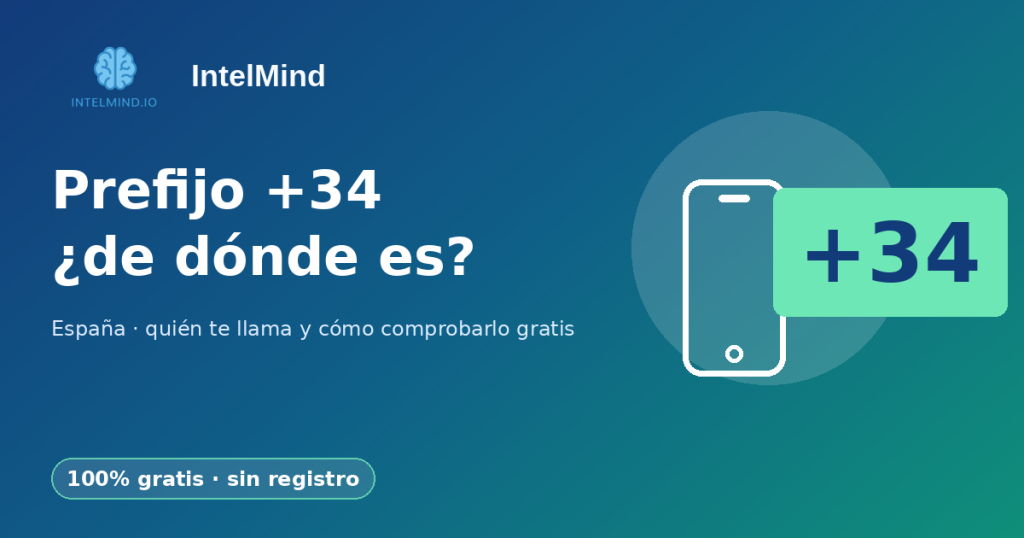 Prefijo +34 de dónde es: España, quién te llama desde un +34 y cómo comprobar el número gratis