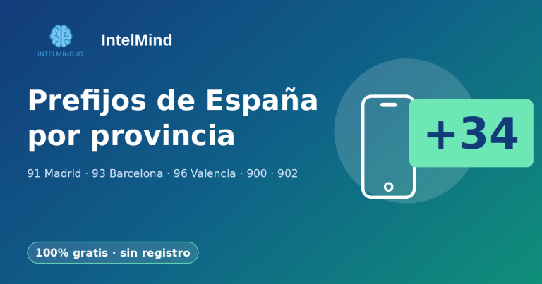 Prefijos de España por provincia: 91 Madrid, 93 Barcelona, 96 Valencia y números 900 y 902